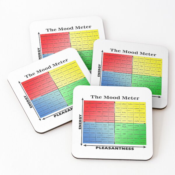 Item preview, Mood Meter Emoji designed and sold by RubyRoark.