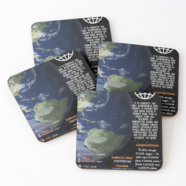 Item preview, World designed and sold by Design Diary.