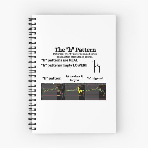 Item preview, The "h" Pattern designed and sold by FutureReady.