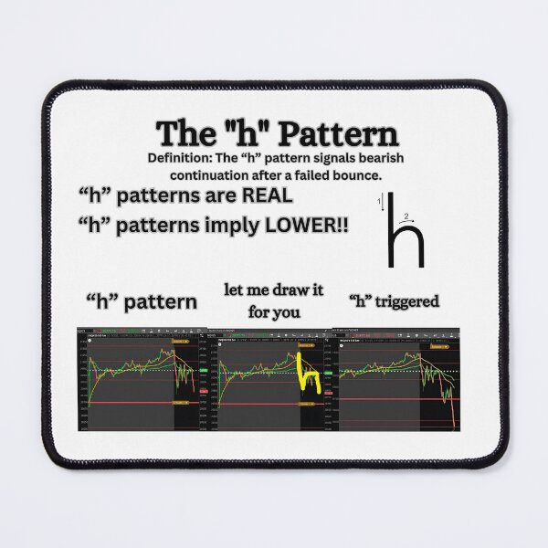 Item preview, The "h" Pattern designed and sold by FutureReady.