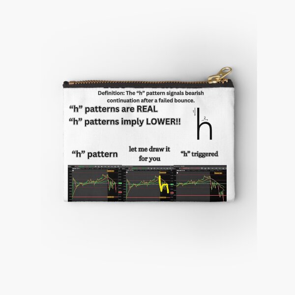 Item preview, The "h" Pattern designed and sold by FutureReady.