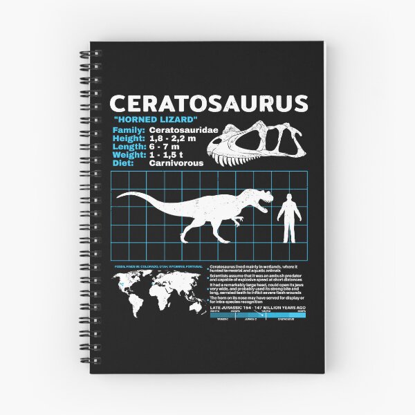 Item preview, Ceratosaurus Fact Sheet designed and sold by NicGrayGraphic.