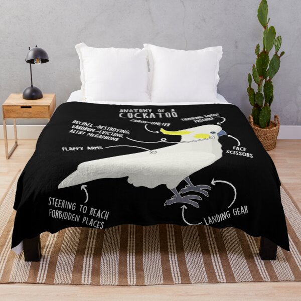 Item preview, Sulphur-Crested Cockatoo Parrot Anatomy designed and sold by Clara Hollins.