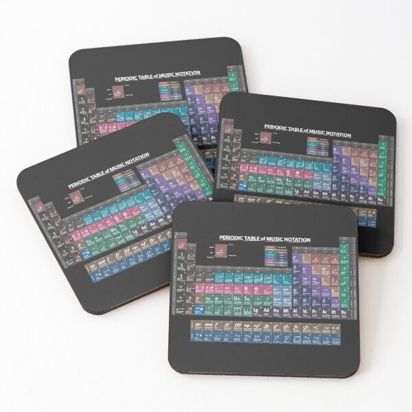 Item preview, Periodic Table of Music Notation designed and sold by Craphe.