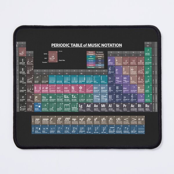Item preview, Periodic Table of Music Notation designed and sold by Craphe.