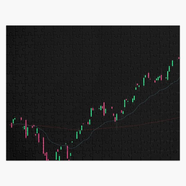 Item preview, S&P 500 Candlestick Chart - High Resolution Financial Data designed and sold by Roche Sauvage.