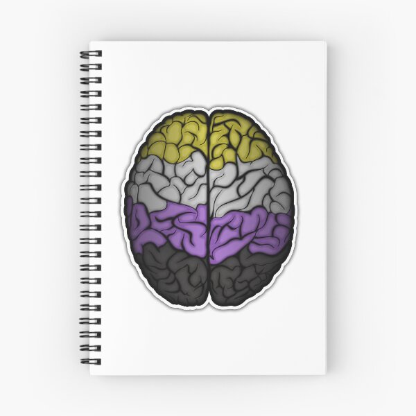 Item preview, Large Non-Binary Pride Flag Colored Brain Vector designed and sold by LiveLoudGraphic.