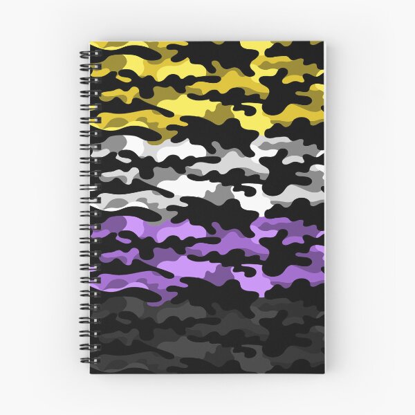 Item preview, Seamless Repeating Camouflage Textured Non-Binary Pride Flag Pattern designed and sold by LiveLoudGraphic.