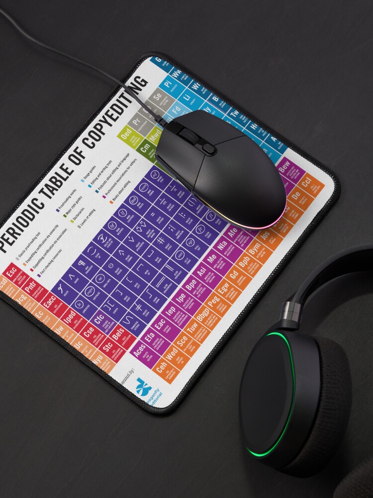 Thumbnail 4 of 5, Mouse Pad, New and improved Periodic Table of Copyediting! designed and sold by samdragonfly99.