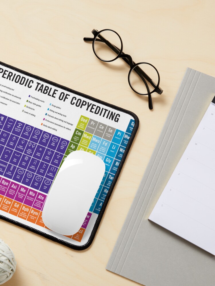 Thumbnail 3 of 5, Mouse Pad, New and improved Periodic Table of Copyediting! designed and sold by samdragonfly99.