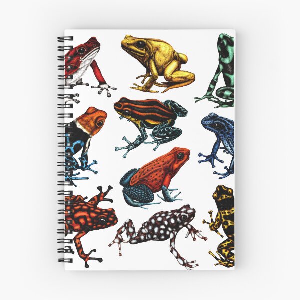 Item preview, 10 poison dart frogs designed and sold by LorenDowding.