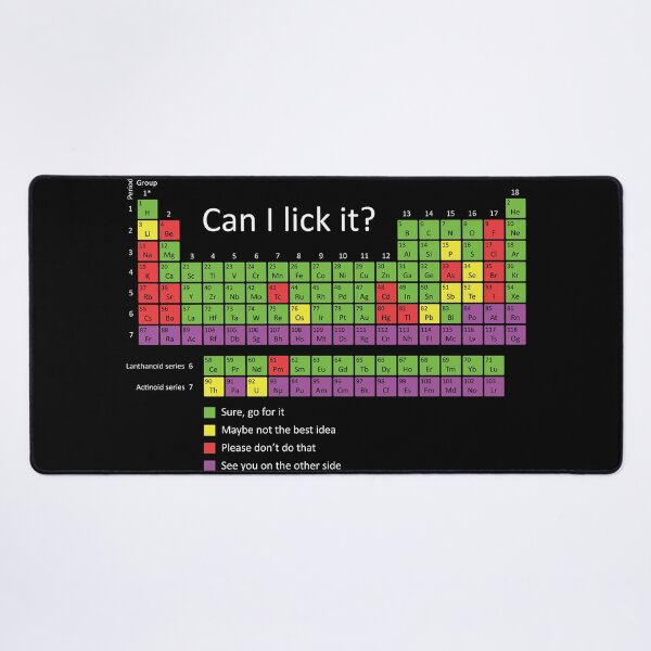 Amcove Cool Science Mouse Mat Pad - Biology Chemistry Teacher Gift - View #7