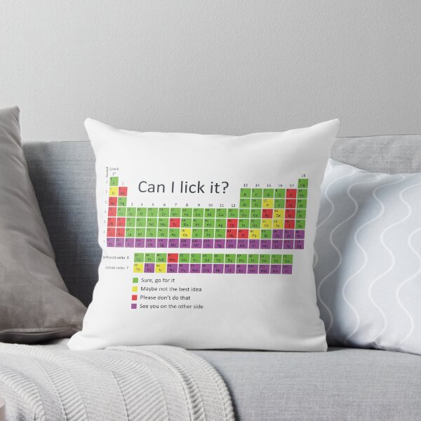 Item preview, Can I lick it? designed and sold by OffensiveFun.