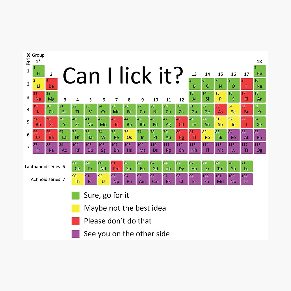 Can I lick it? Sticker