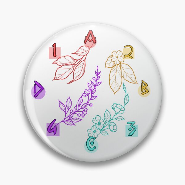 Item preview, Floral Waymarks  designed and sold by OrchardDraws.