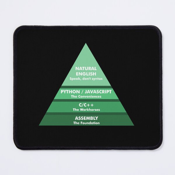 Item preview, The Programming Hierarchy: From Assembly to Natural English | Vibe Coding designed and sold by BRU Design.