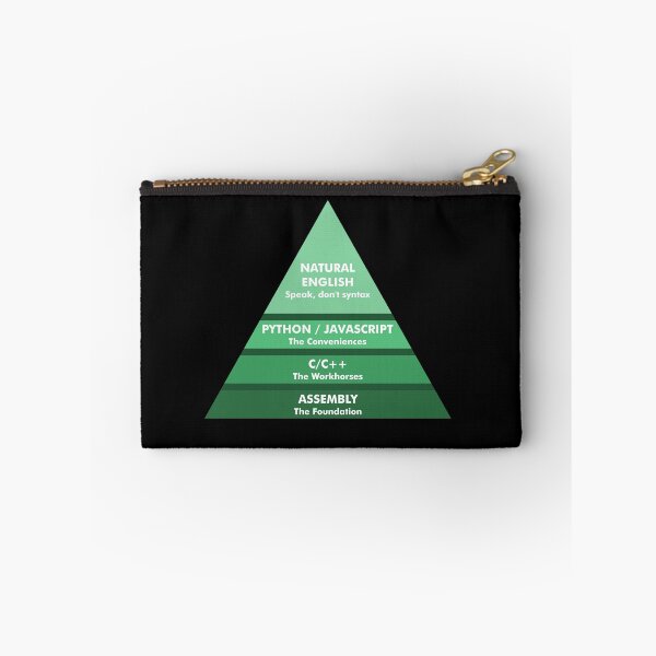 Item preview, The Programming Hierarchy: From Assembly to Natural English | Vibe Coding designed and sold by BRU Design.