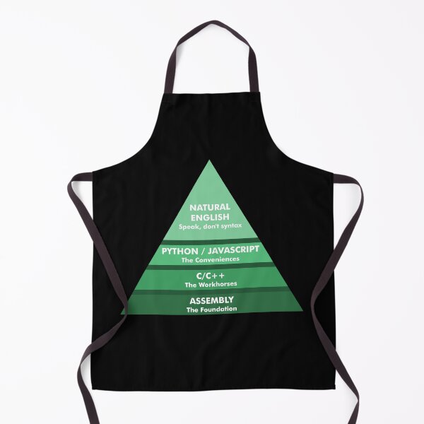 Item preview, The Programming Hierarchy: From Assembly to Natural English | Vibe Coding designed and sold by BRU Design.