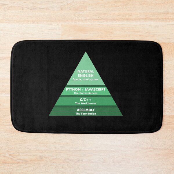 Item preview, The Programming Hierarchy: From Assembly to Natural English | Vibe Coding designed and sold by BRU Design.