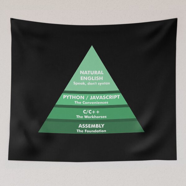 Item preview, The Programming Hierarchy: From Assembly to Natural English | Vibe Coding designed and sold by BRU Design.
