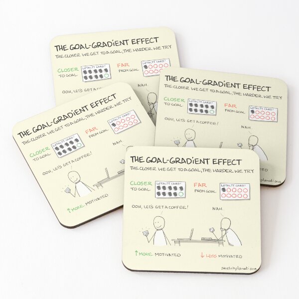 Item preview, The goal-gradient effect designed and sold by Sketchplanations.
