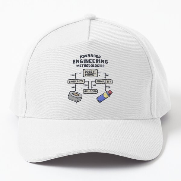 Item preview, Advanced Engineering designed and sold by kg07.