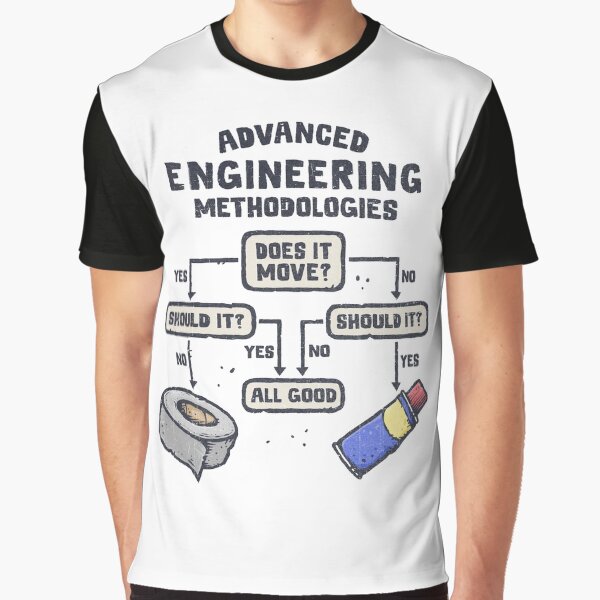Item preview, Advanced Engineering designed and sold by kg07.