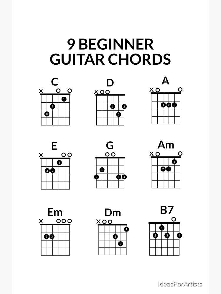 Beginner guitar chords Photographic Print