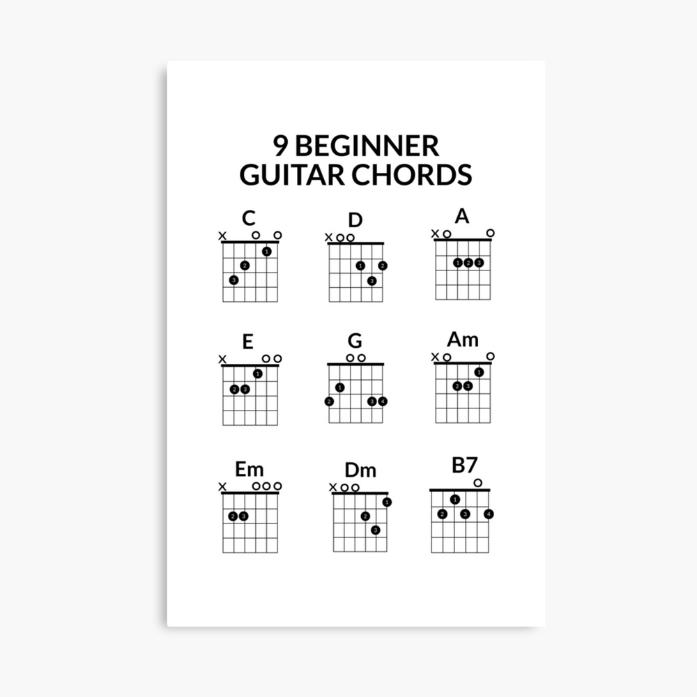 Beginner guitar chords Photographic Print