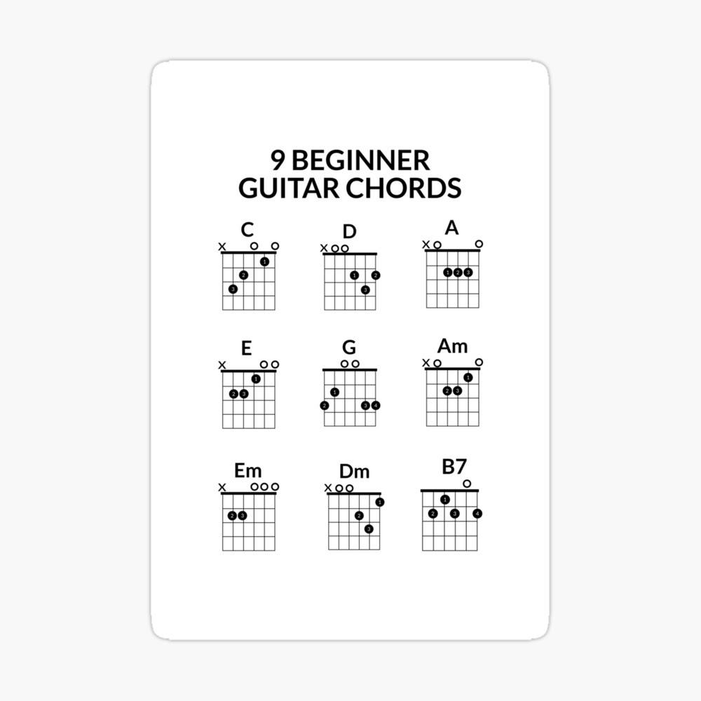 Beginner guitar chords Photographic Print