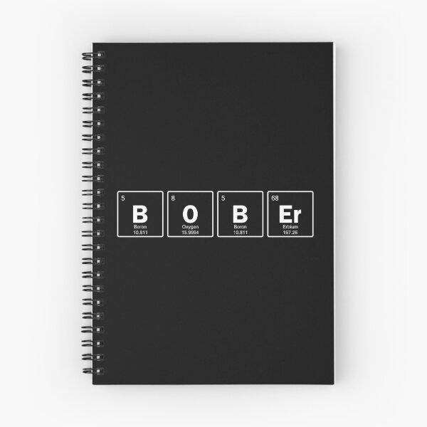 Item preview,  Bober Periodic Table designed and sold by Anniko Art Studio.