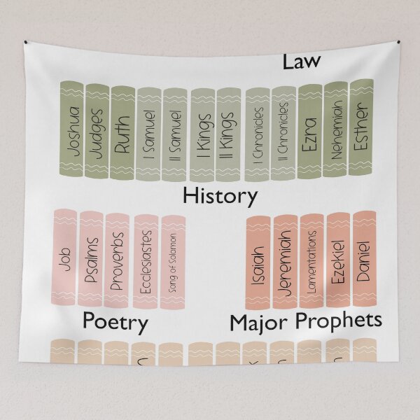 Item preview, Books of the Old Testament  designed and sold by Willow & Grace Designs.