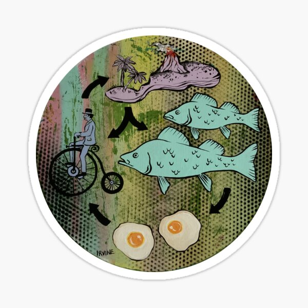 That Makes Sense 1 Sticker