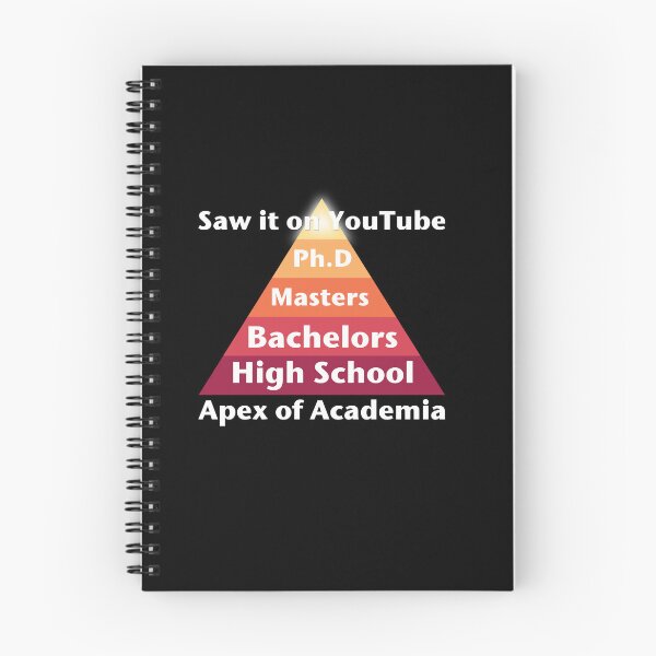 Item preview, Apex of Academia designed and sold by DesertG.