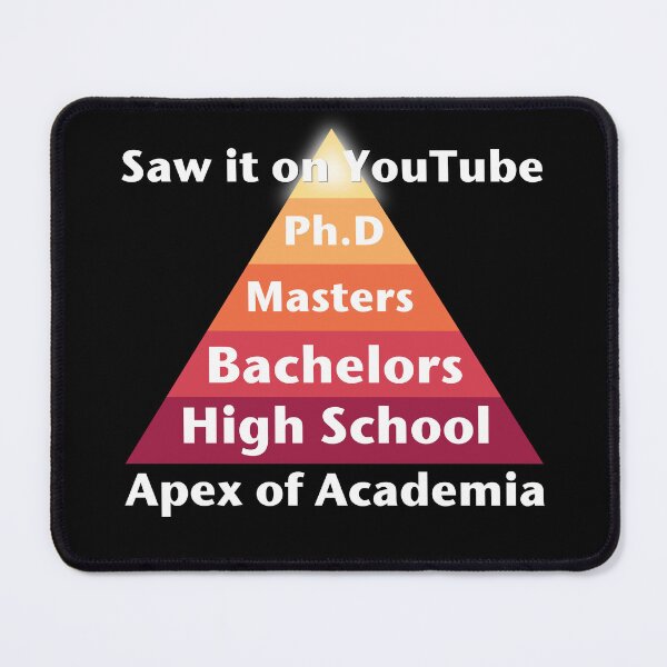 Item preview, Apex of Academia designed and sold by DesertG.