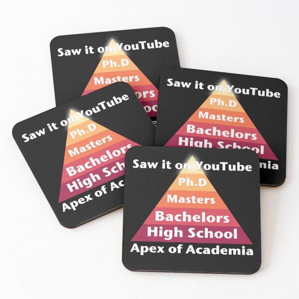 Item preview, Apex of Academia designed and sold by DesertG.