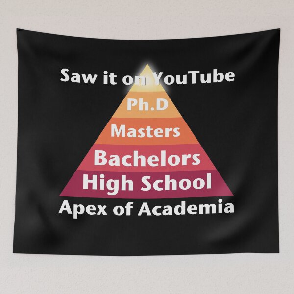 Item preview, Apex of Academia designed and sold by DesertG.