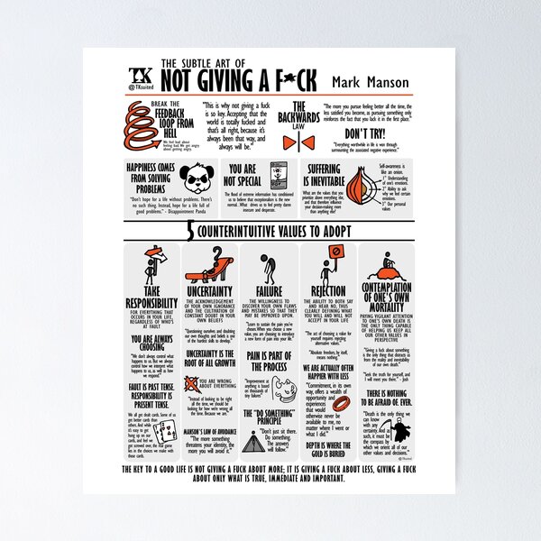 Visual Book The Subtle Art of Not Giving a F*ck (Mark Manson) Poster