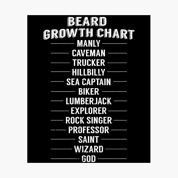 Beard Growth Chart Photographic Prints Redbubble