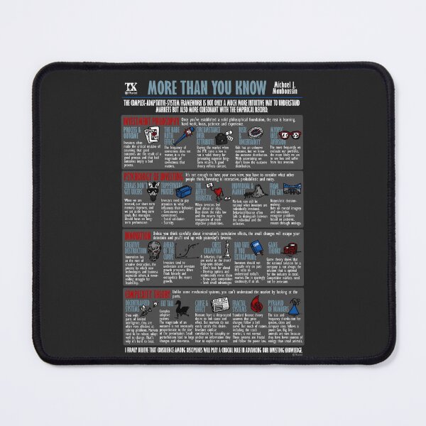 Item preview, Visual Book Summary More Than You Know (Michael Mauboussin) designed and sold by TKsuited.