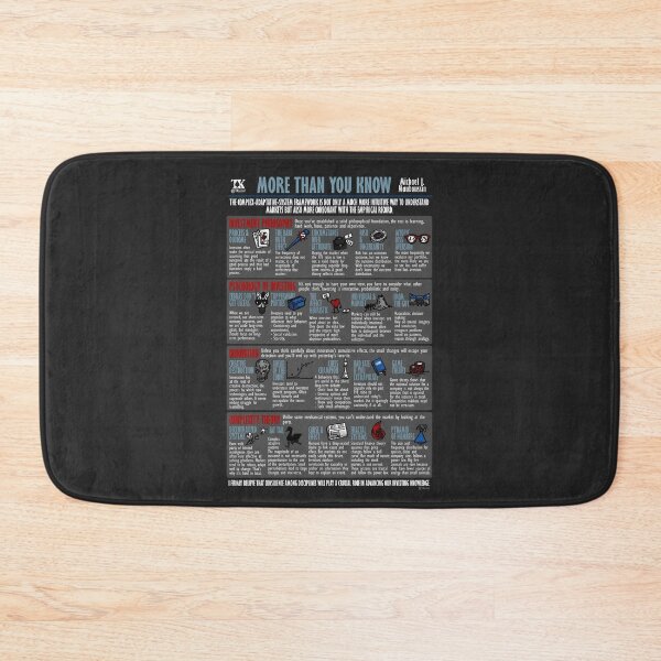 Item preview, Visual Book Summary More Than You Know (Michael Mauboussin) designed and sold by TKsuited.