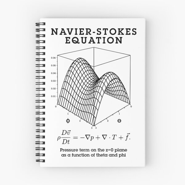 Item preview, Navier Stokes Equation Physics Math Teacher Nerdy Science designed and sold by GrandeDuc.