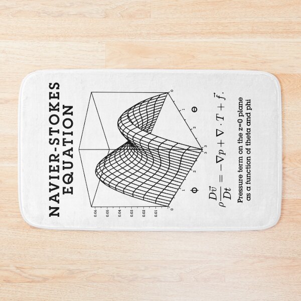 Item preview, Navier Stokes Equation Physics Math Teacher Nerdy Science designed and sold by GrandeDuc.
