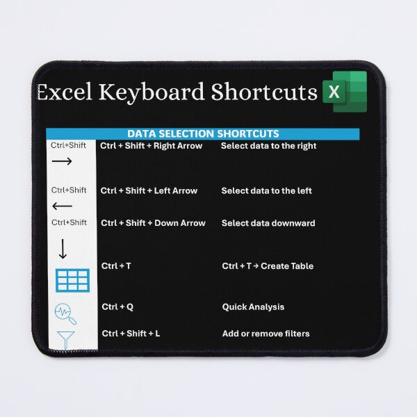 Item preview, Data Selection Excel Keyboard Shortcuts  designed and sold by PC-TechSkills.