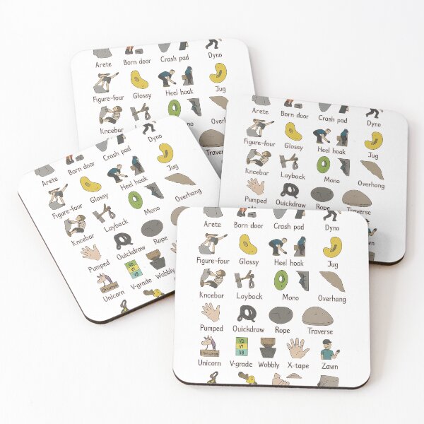 Item preview, Bouldering A to Z Climbing Techniques - Illustrated Alphabet Chart designed and sold by JosephWalkowiak.
