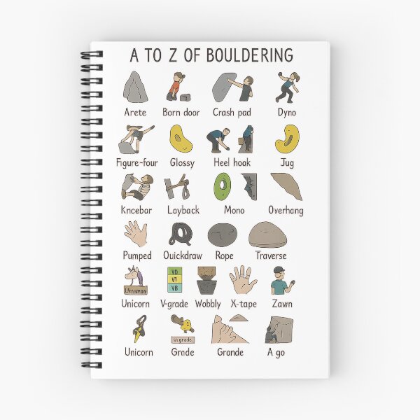 Item preview, Bouldering A to Z Climbing Techniques - Illustrated Alphabet Chart designed and sold by JosephWalkowiak.