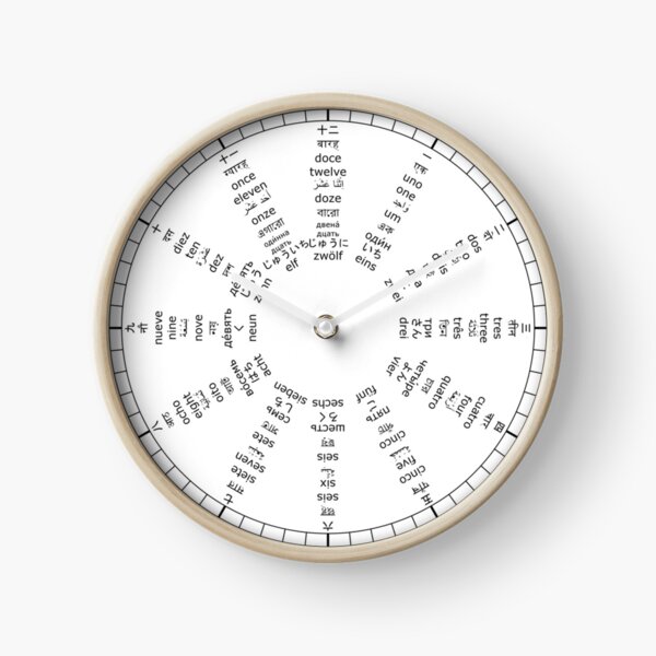 Item preview, Ten Languages Clock designed and sold by daev.