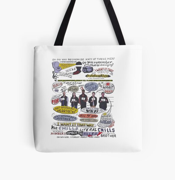 Item preview, the song's meme designed and sold by Kurominos.
