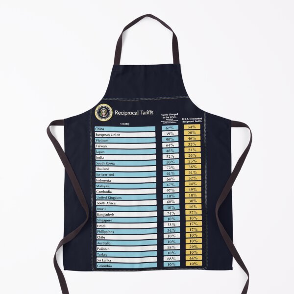 Item preview, Trump Tariff designed and sold by maestroRogi.