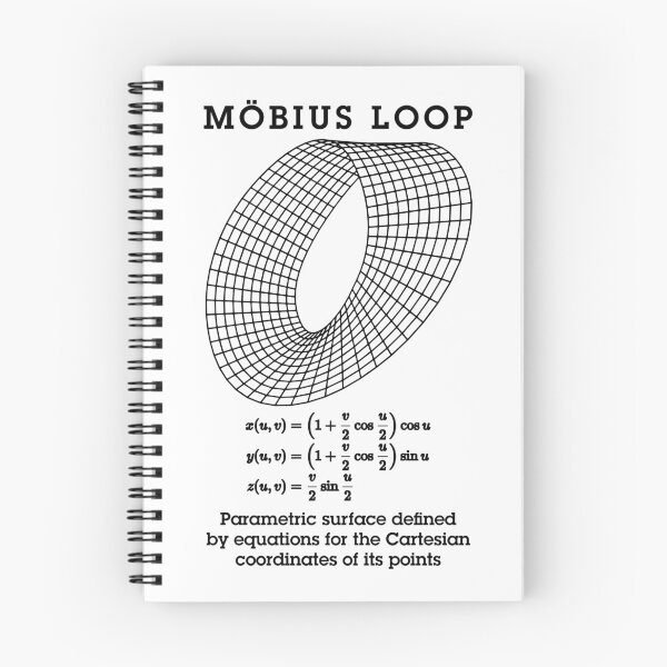 Item preview, Mobius Loop Moebius Strip Band Math Teacher Nerd Science designed and sold by GrandeDuc.